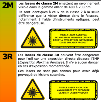 Les normes, troisième partie (02)